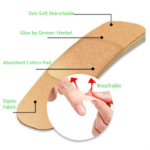 Band-Aid